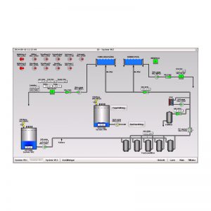 1. Styrsystem